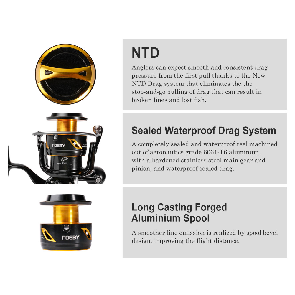 NOEBY Infinite Heavy Duty Salt - Shimano Reel Stradic ulasan dan harga